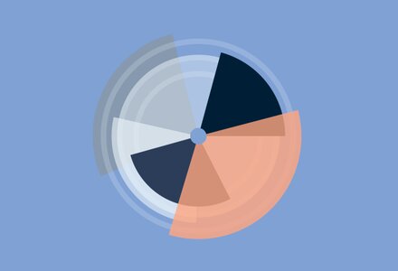 Single stock based wealth management