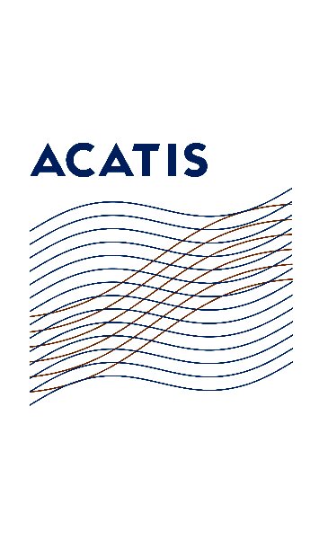 ACATIS Investment Kapitalverwaltungsgesellschaft mbH